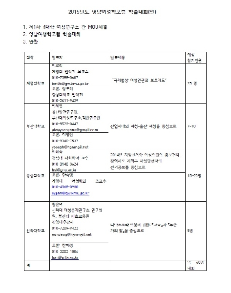 2015년 제3회 영남여성학포럼 개최  대표이미지